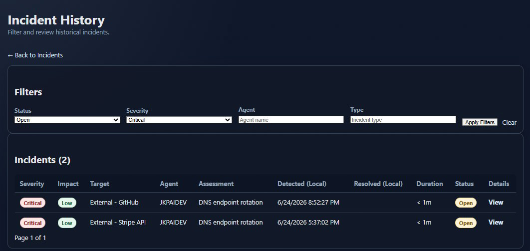 Incident history