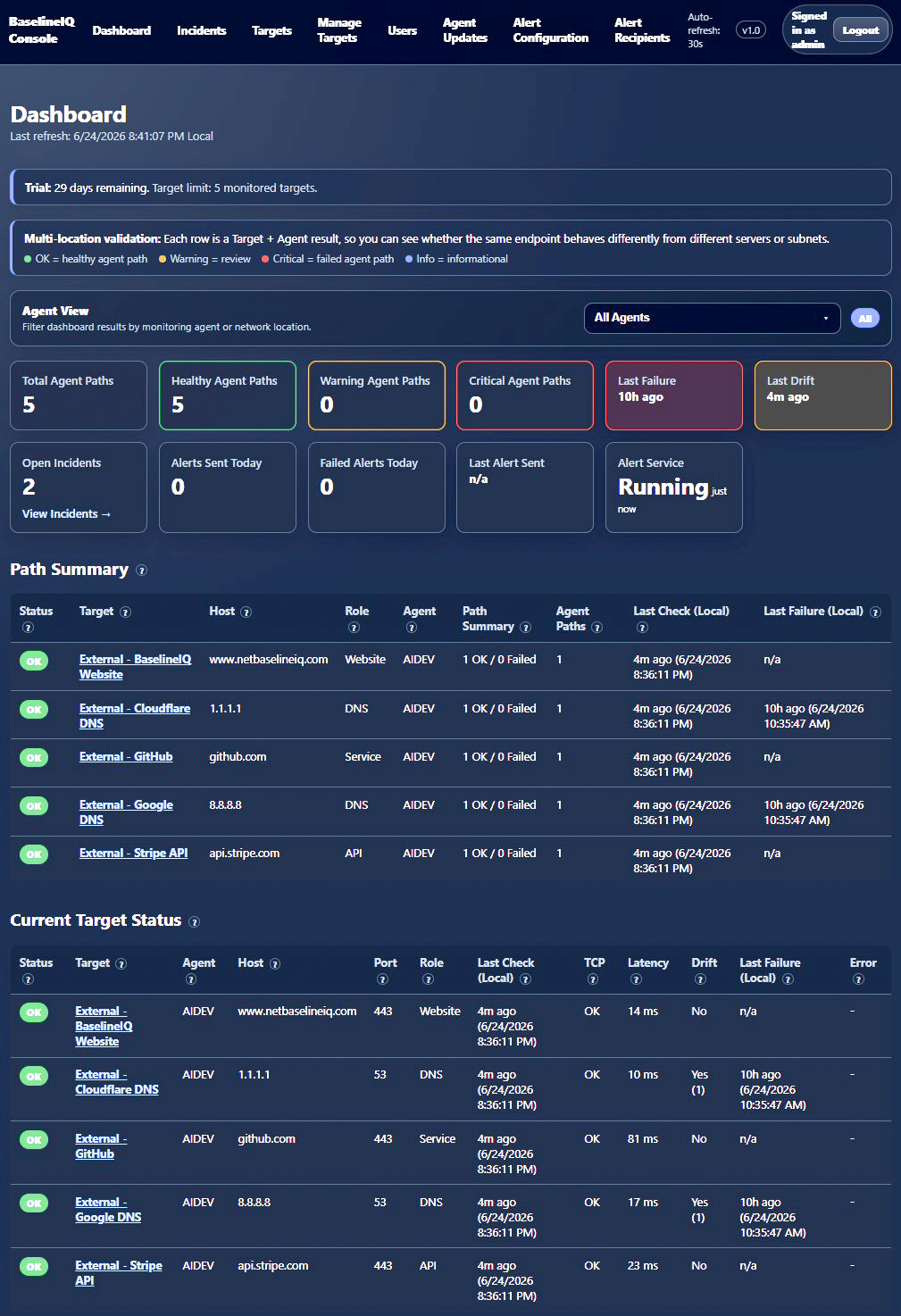 BaselineIQ operations dashboard